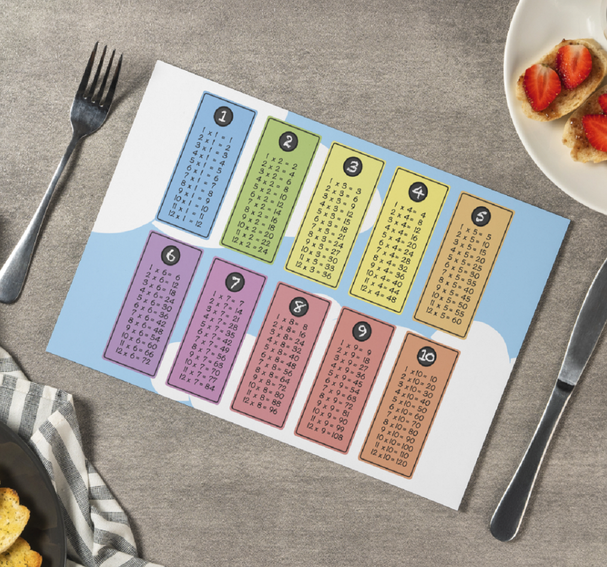 Games That Spark Learning: Classroom Teaching Aids Using the Five Senses – Forward Times