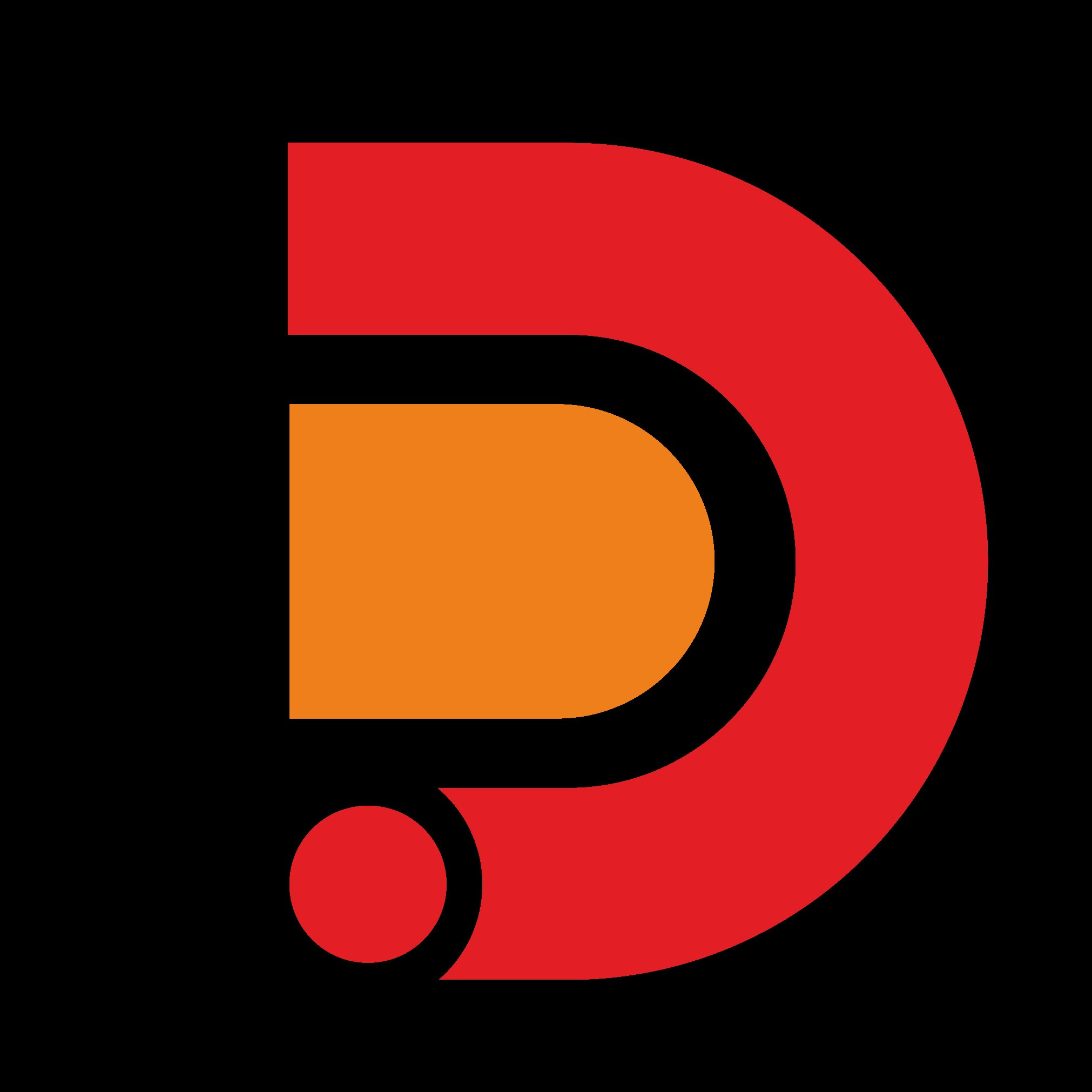 Destinations Desire Profile Picture