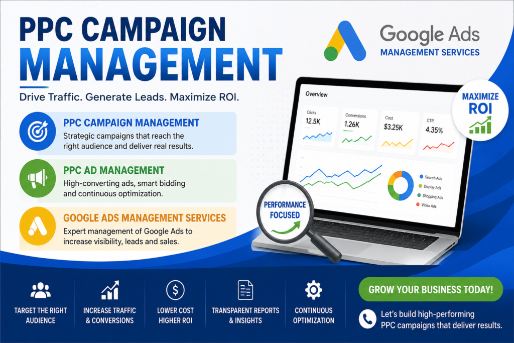 PPC Campaign Management Services for Maximum ROI and Business Growth - Blog Nest