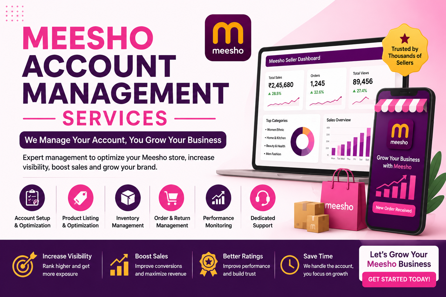 Meesho Account Management Services: Grow Your Sales and Scale Your Business - My SEO Directory