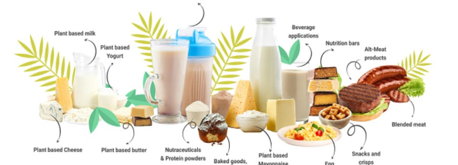 Proeon Foods Cover Image